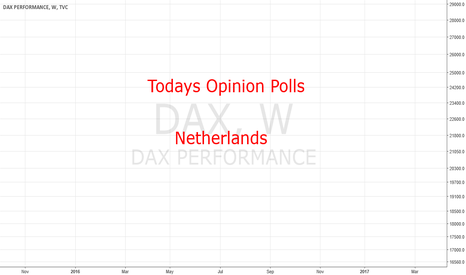 Read Here Todays Opionion Polls
