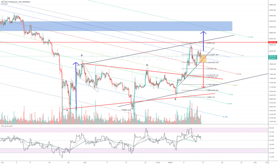 BTC (Y20.P1.E8).The.Decider
