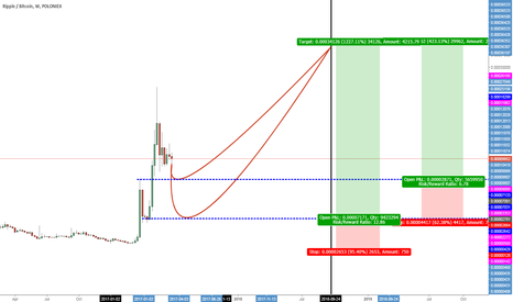 Our vision for xrp 