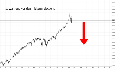 1. Warnung vor den Midterm Elections am 6. November 2018