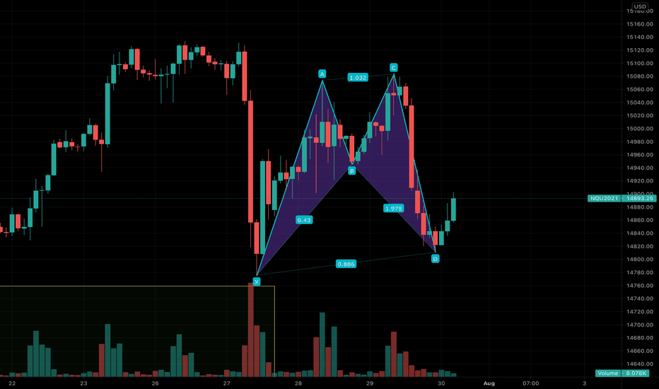 Bat nq 