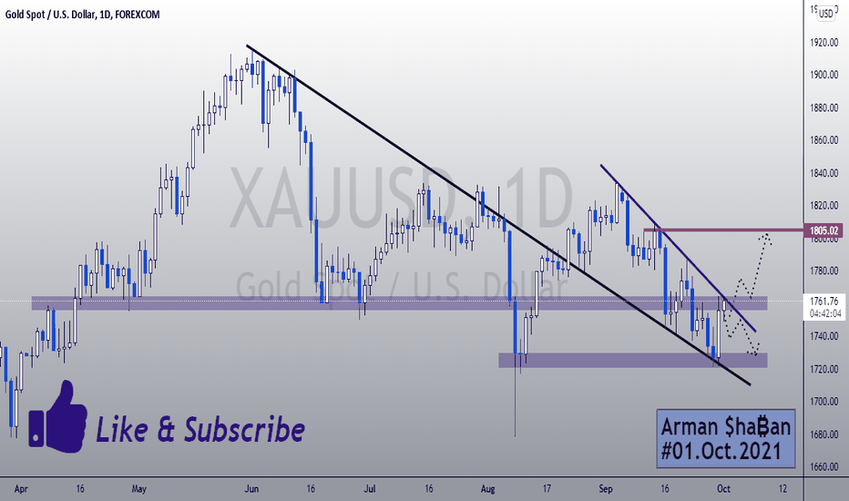 XAUUSD 1D TF : 01.Oct.2021