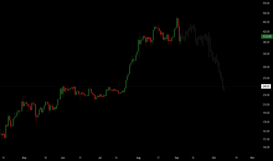 ETH