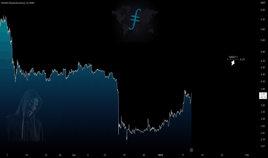 Filecoin : Bullish structure impact!