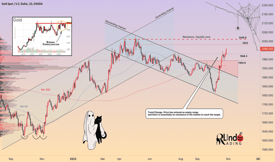 GOLD → Can the growth continue? Rich news week 