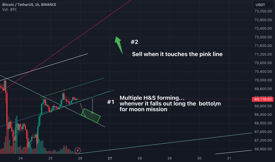BTC Instant Money DO NOT MISS
