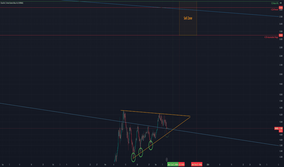 Chainlink The Moment Of Cryptographic Truth