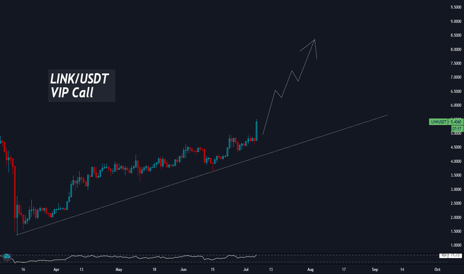 #LINK USDT VIP CALL 