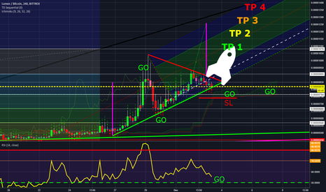XLM possible blast off time