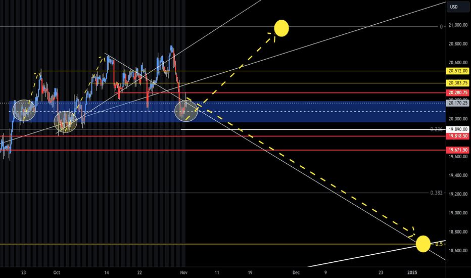 NQ Year End Targets (11-02-2024)