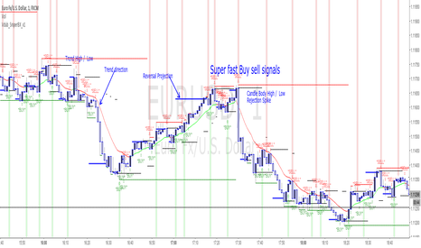 Vdub Binary Options SniperVX  v1