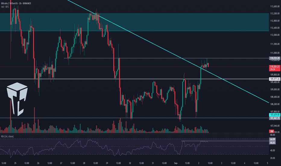 TradeCityPro | Bitcoin Daily Analysis #167