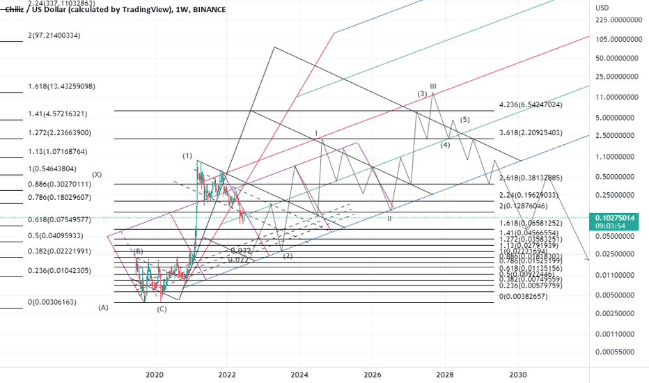 Simultaneously lost the 0.38 level and the bottom of triangle