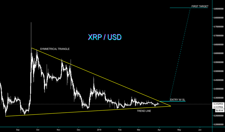 XRP - POSSIBLE TARGET AT $0.85 SHORT TERM - CryptoManiac101