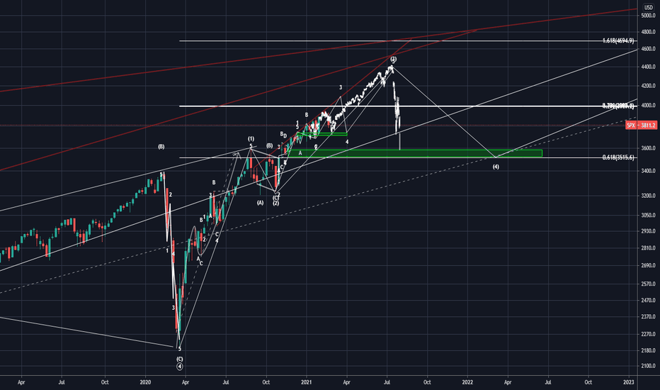 SPX 1W 