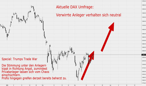 DAX Sentiment: Private könnten steigenden Kursen hinterherlaufen
