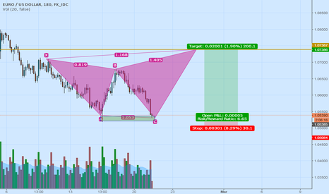long EU at 1.0530 target 1.0750