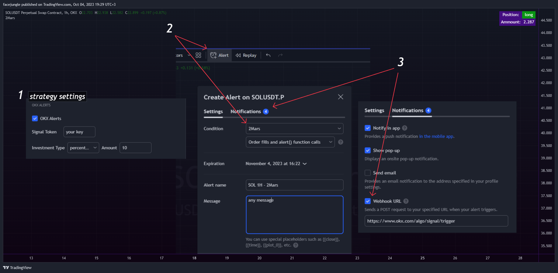 OKX:SOLUSDT.P Chart Image by facejungle