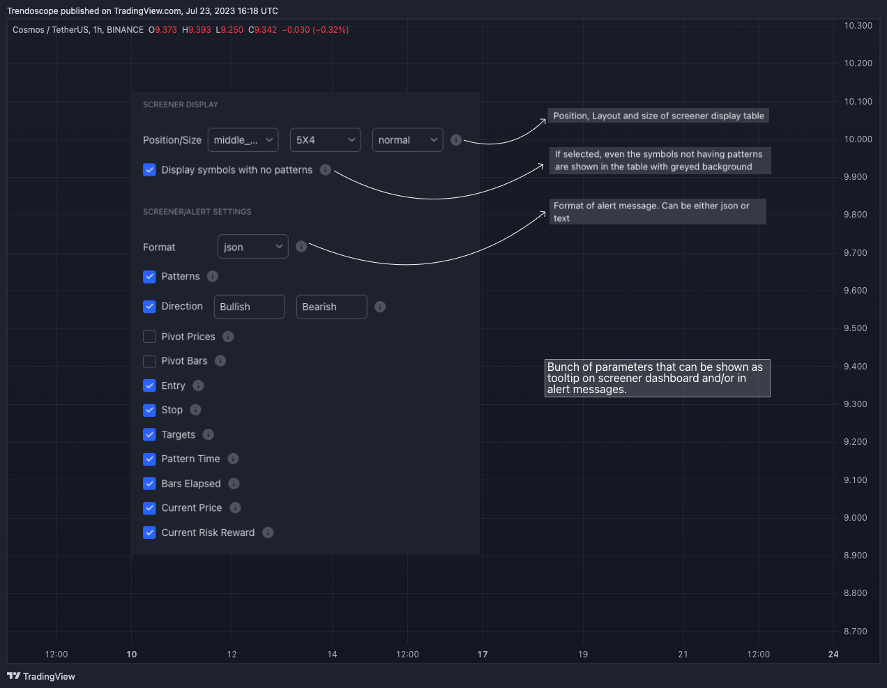 BINANCE:ATOMUSDT Chart Image by Trendoscope