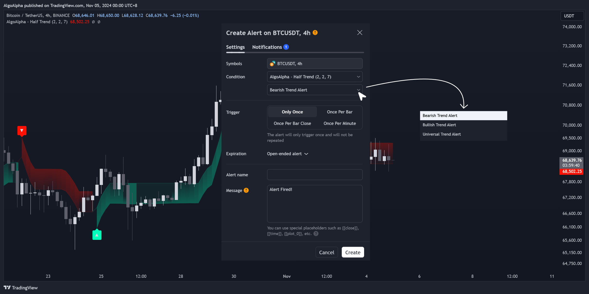 BINANCE:BTCUSDT Chart Image by AlgoAlpha