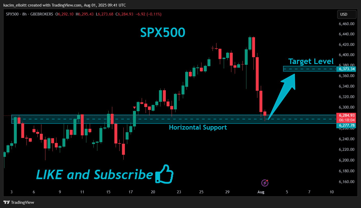 GBEBROKERS:US500 Chart Image by kacim_elloitt
