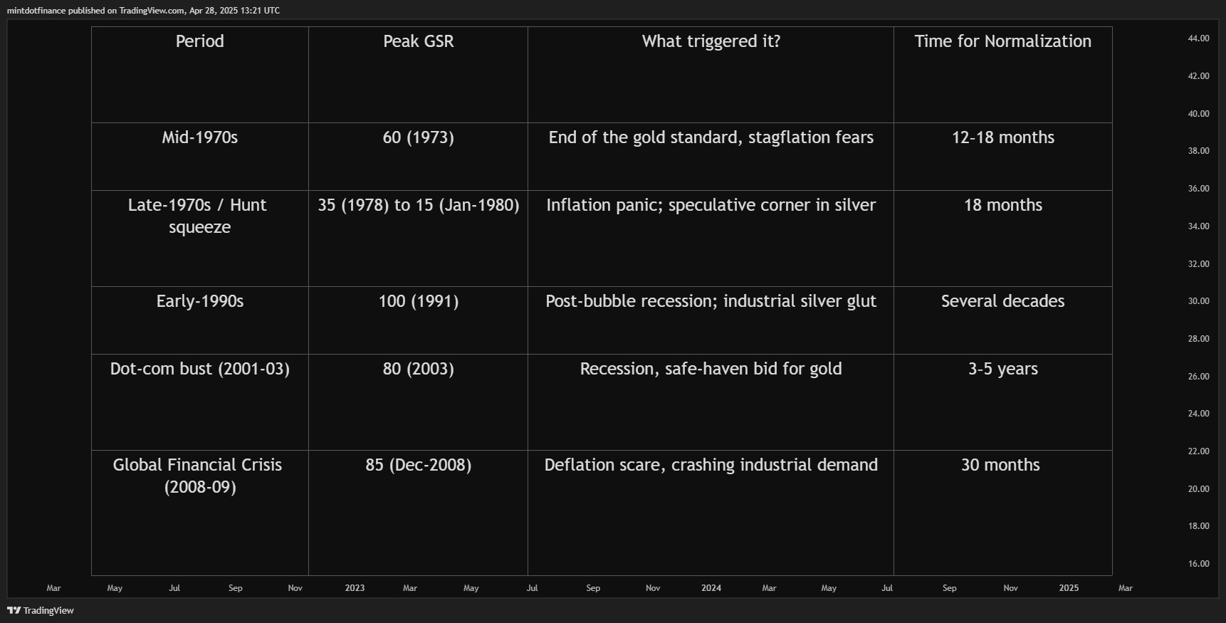 CME_MINI:MES1! Chart Image by mintdotfinance
