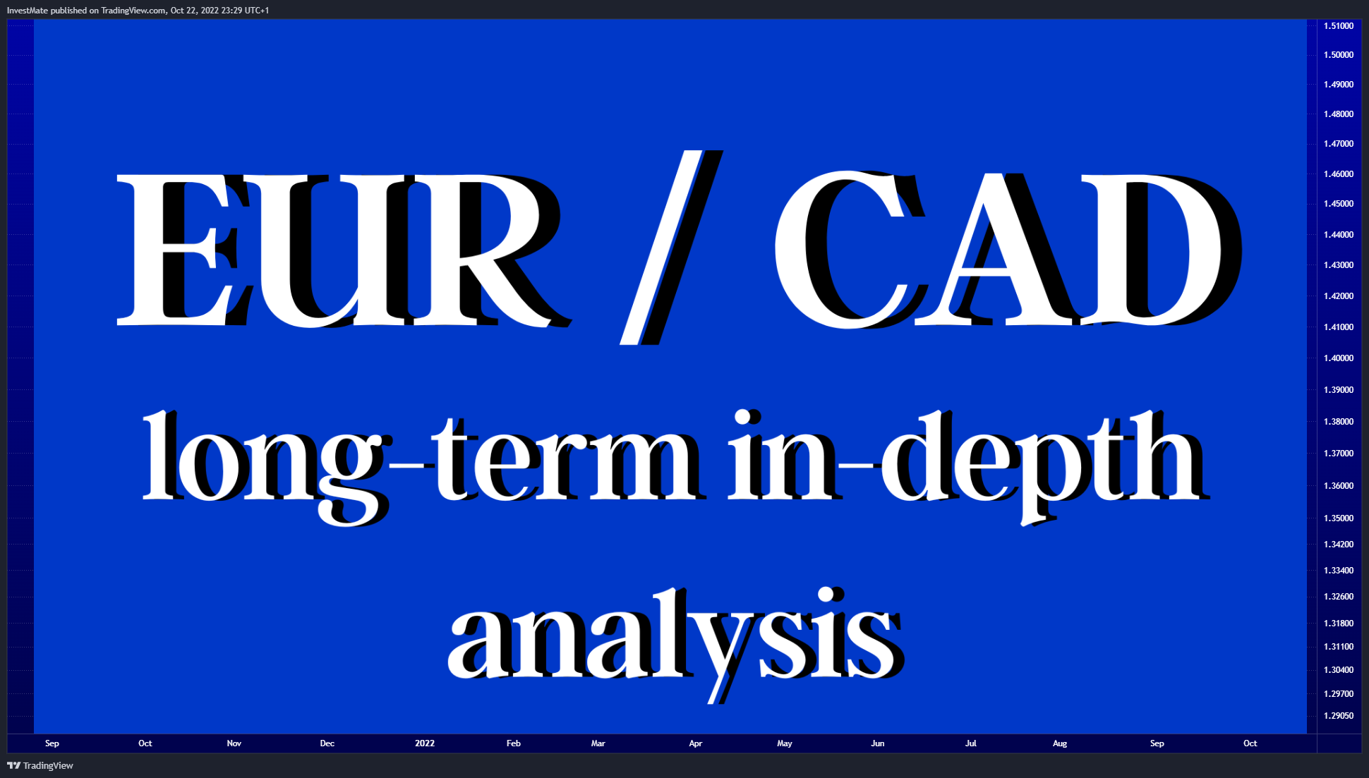 FX:EURCAD Chart Image by InvestMate