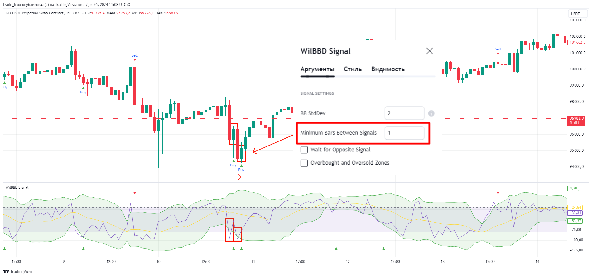OKX:BTCUSDT.P Chart Image by trade_lexx