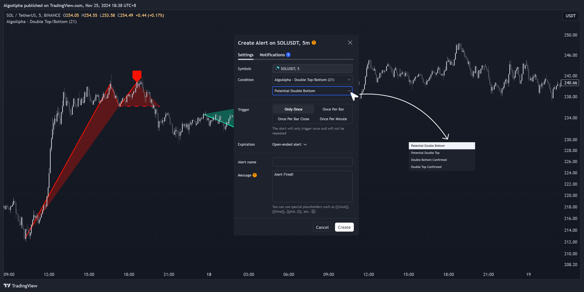 BINANCE:SOLUSDT Chart Image by AlgoAlpha