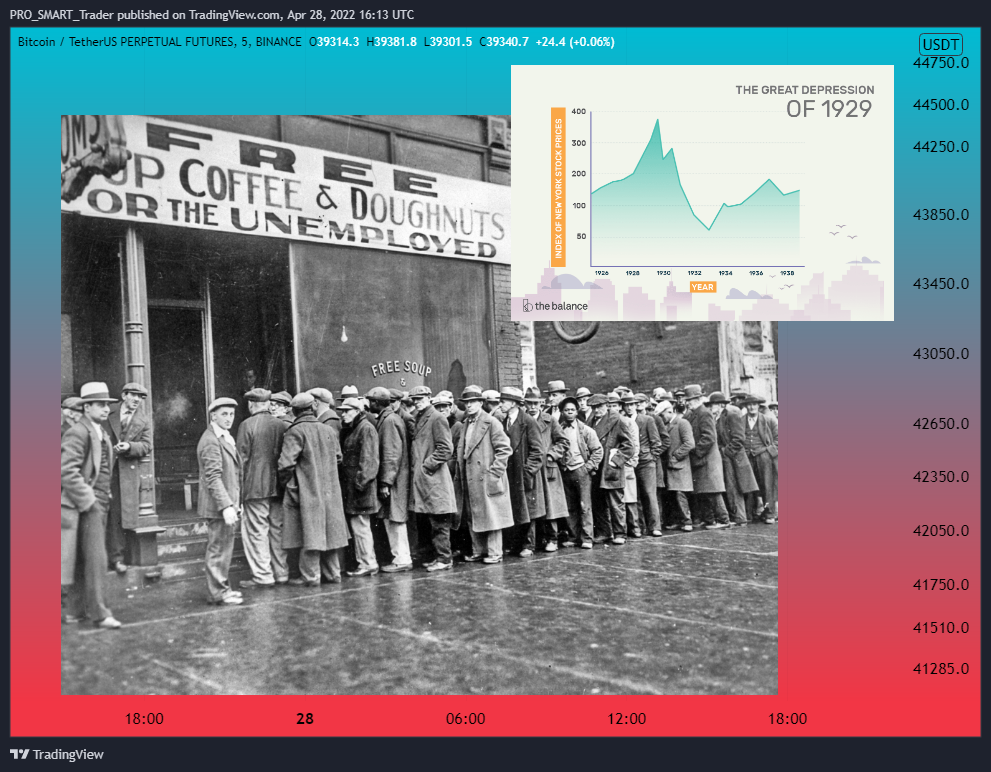 BINANCE:BTCUSDTPERP Chart Image by PRO_SMART_Trader