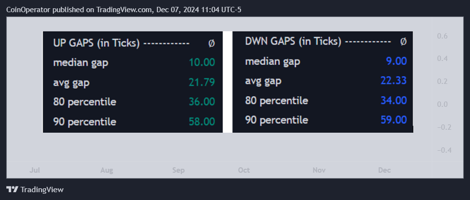 AMEX:SPY Chart Image by CoinOperator