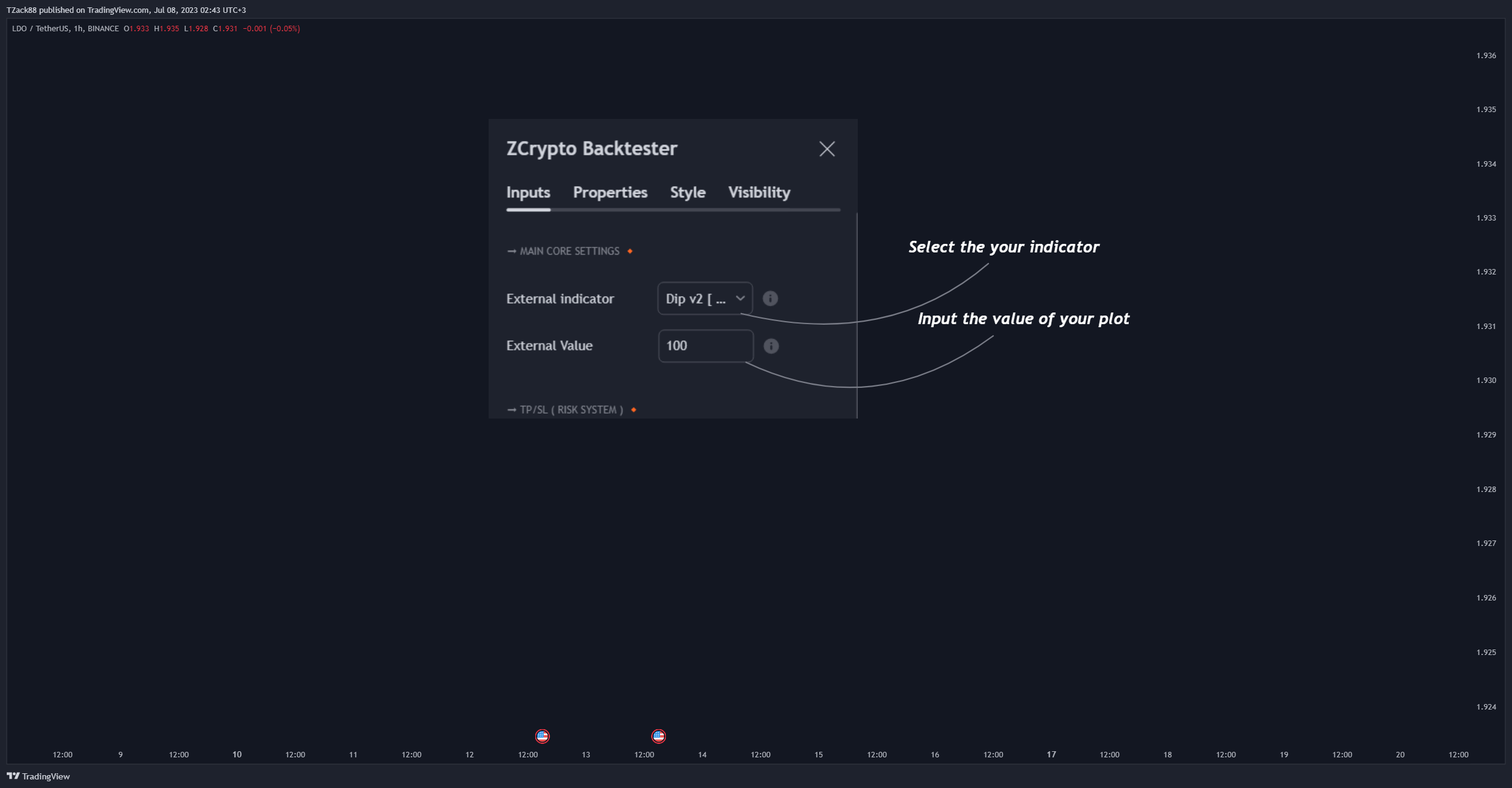 BINANCE:LDOUSDT Chart Image by TZack88