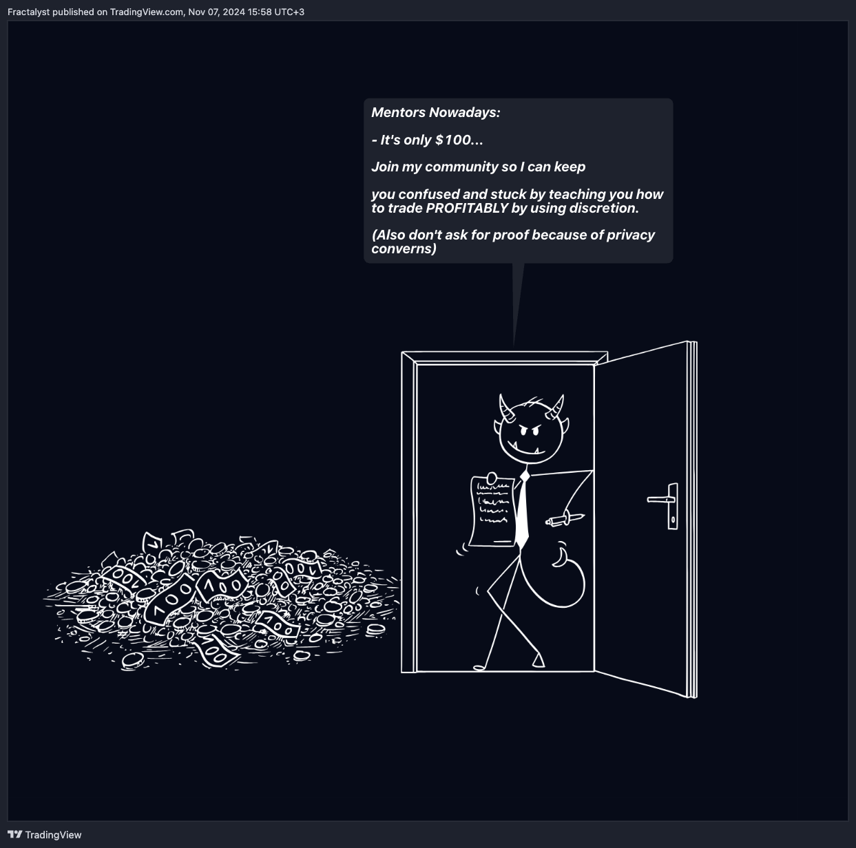 OANDA:WTICOUSD Chart Image by Fractalyst