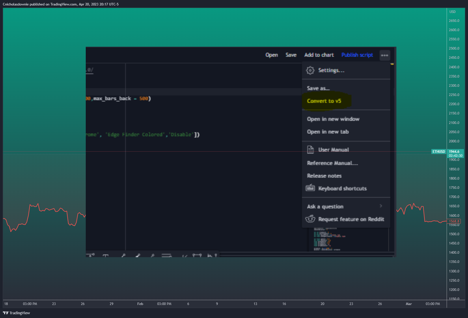 BITSTAMP:ETHUSD Chart Image by ChristopherDownie