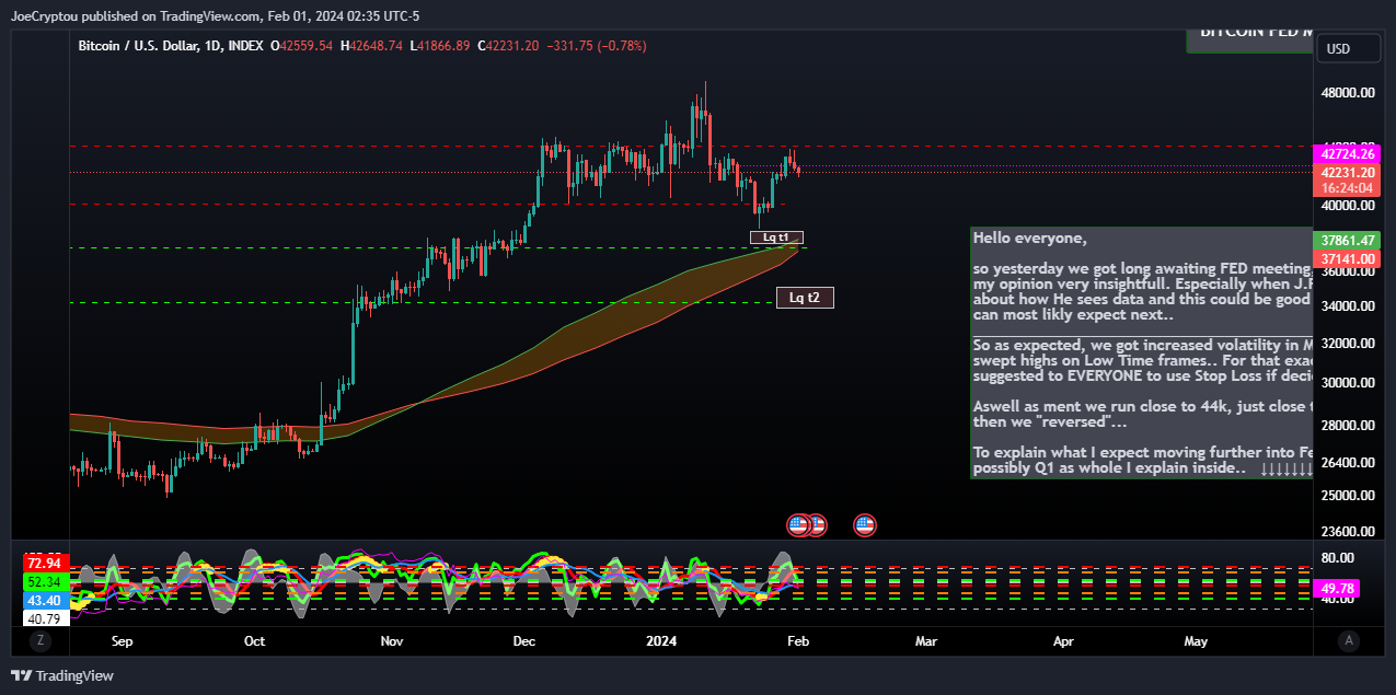 INDEX:BTCUSD Chart Image by cryptocapitaltrading