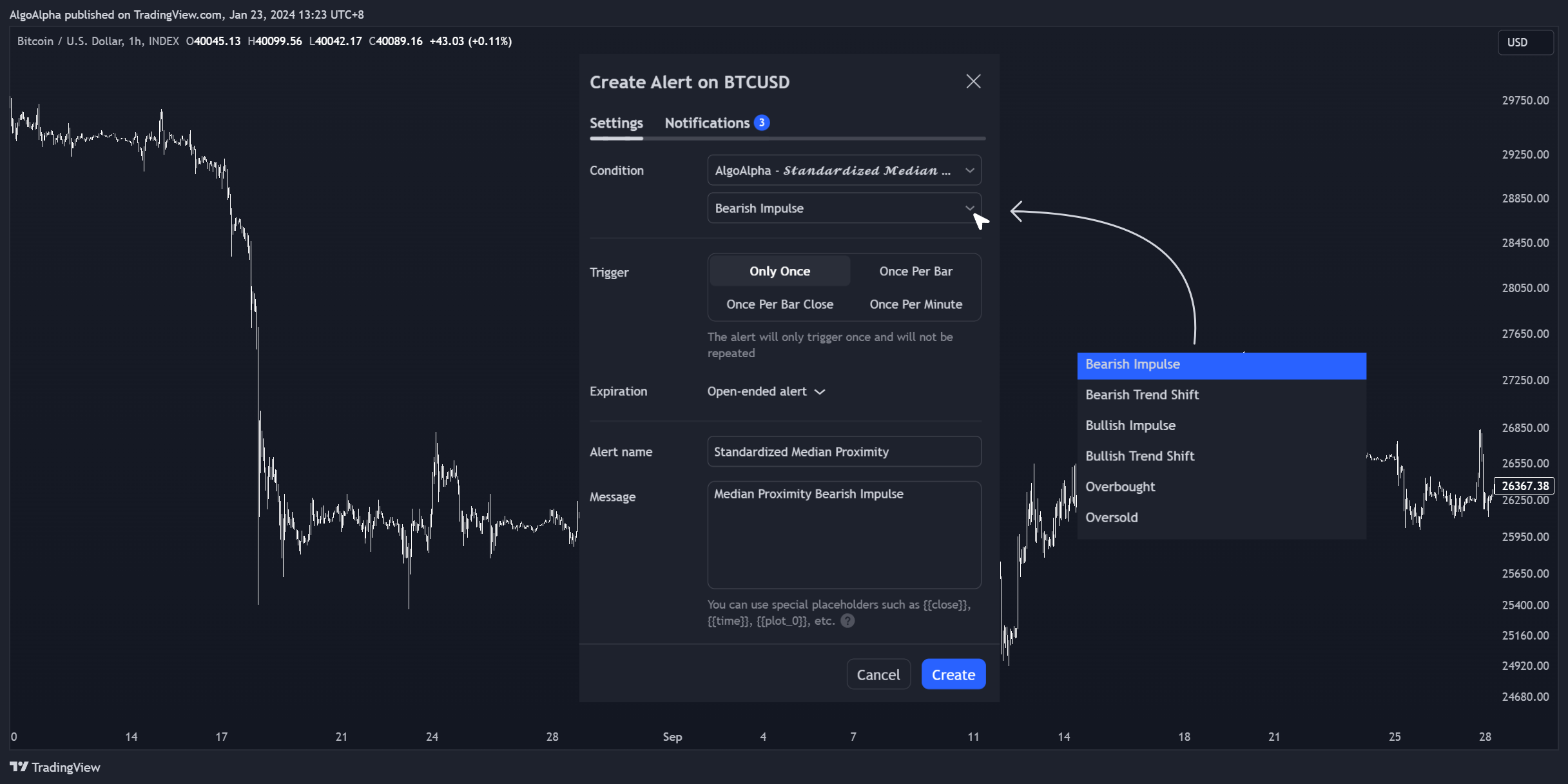 INDEX:BTCUSD Chart Image by AlgoAlpha