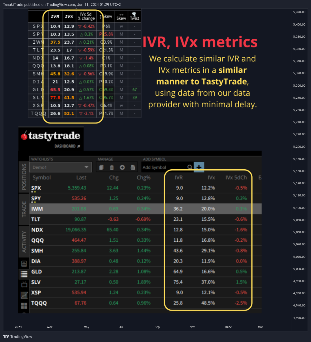 NYSE:T Chart Image by TanukiTrade