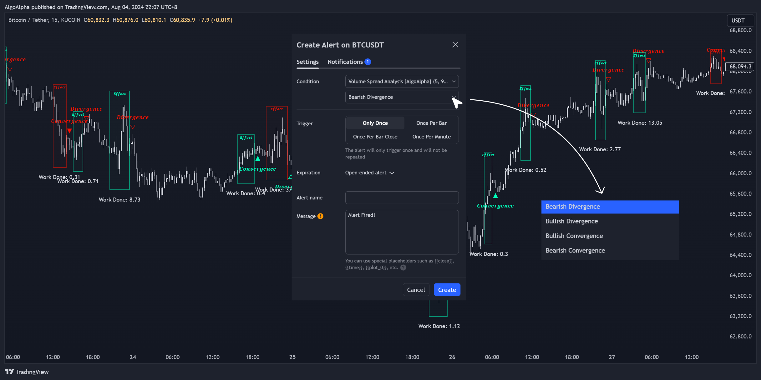 KUCOIN:BTCUSDT Chart Image by AlgoAlpha
