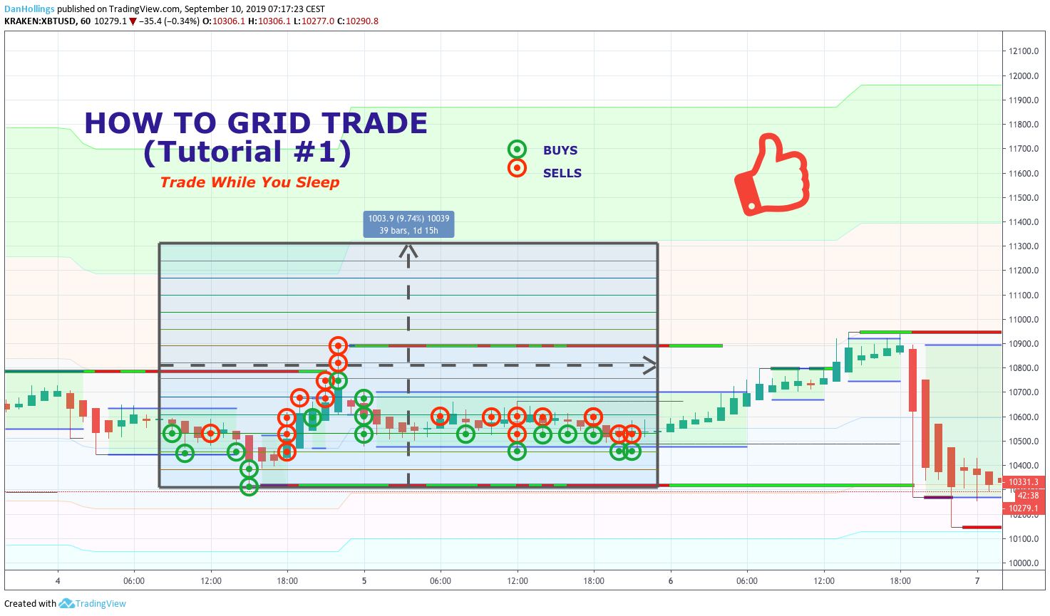  Chart Image