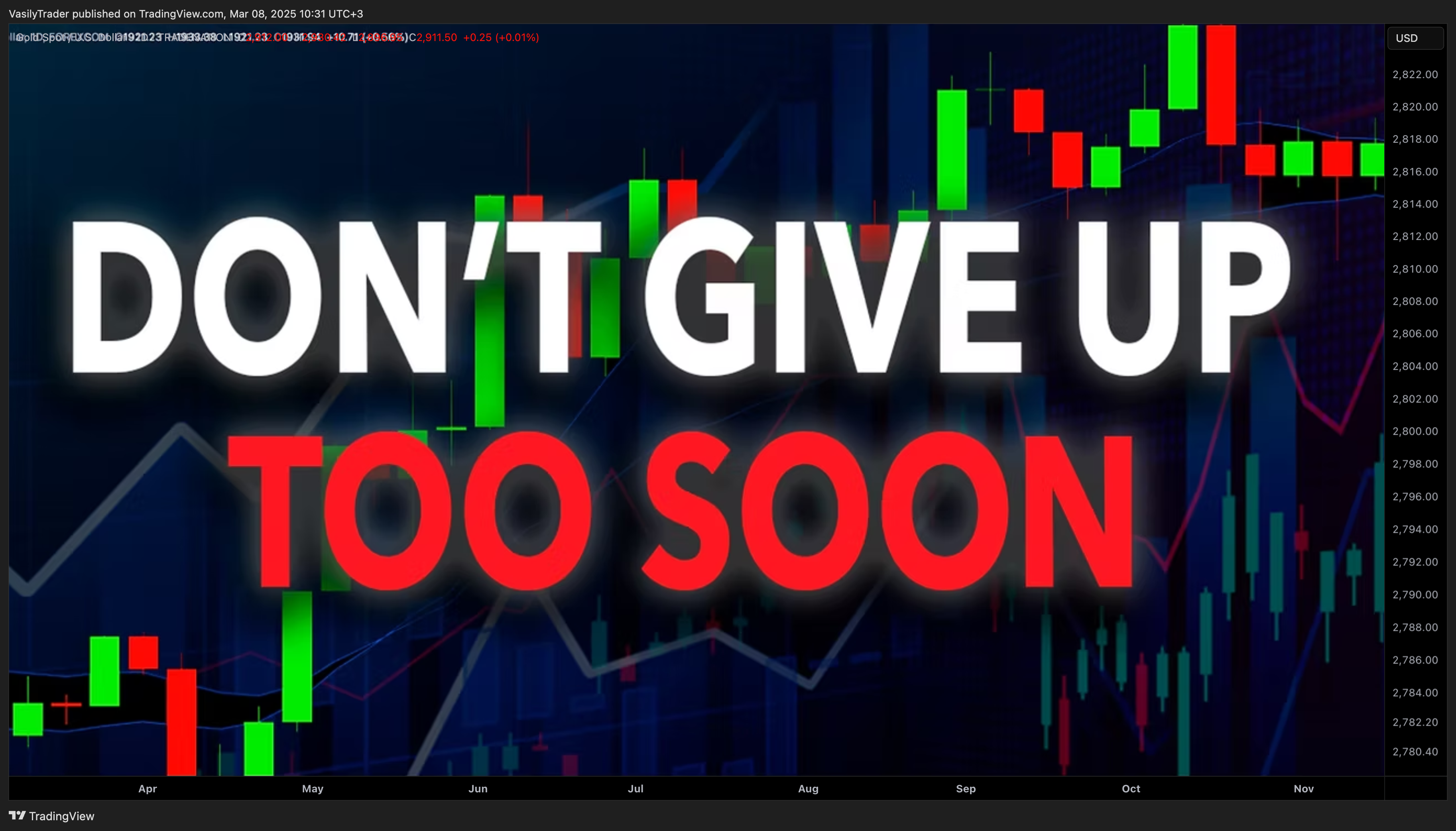 TRADENATION:XAUUSD Chart Image by VasilyTrader