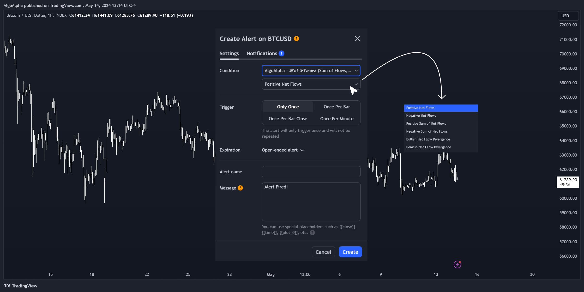 INDEX:BTCUSD Chart Image by AlgoAlpha