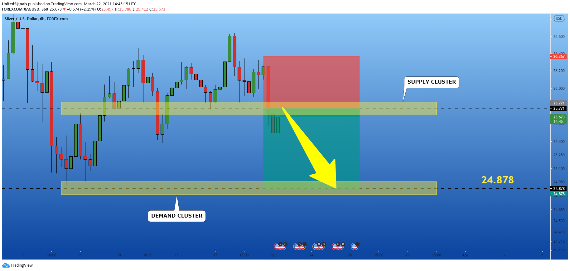  Chart Image