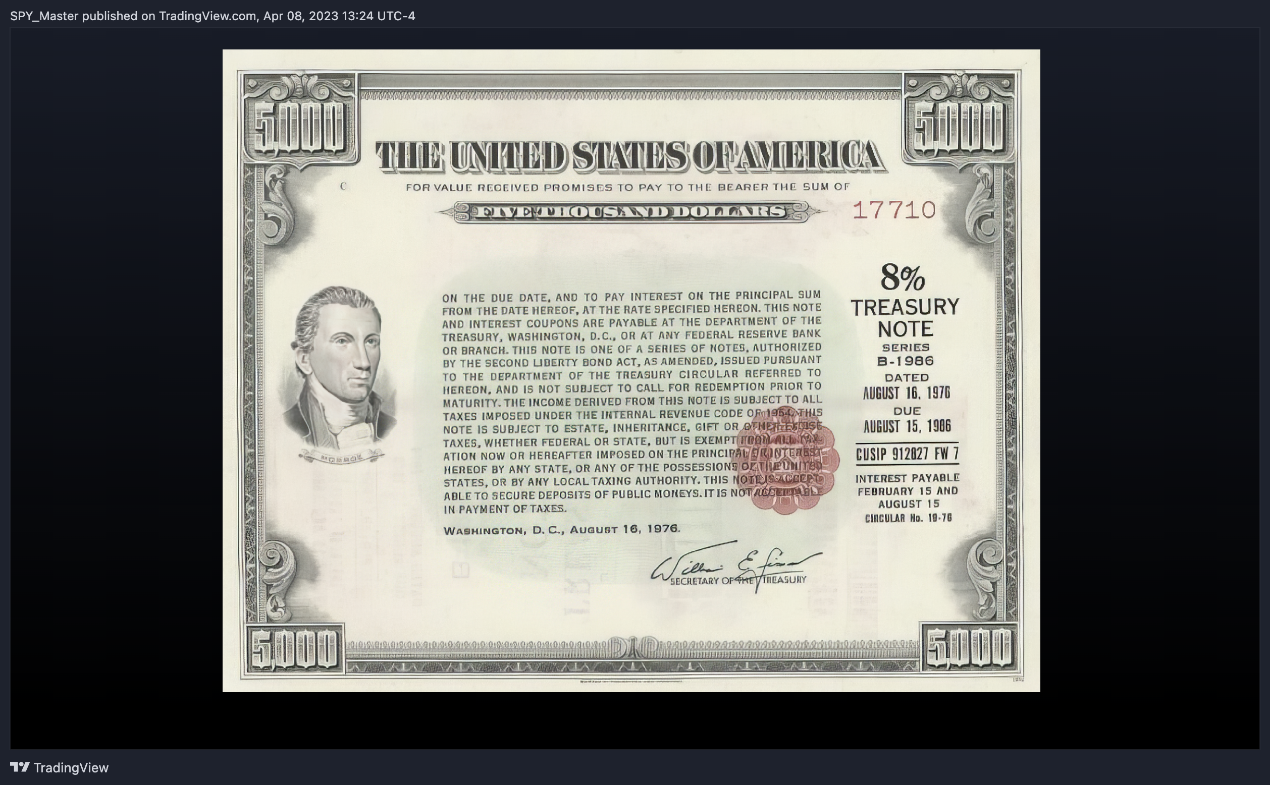 AMEX:SPY Chart Image by SpyMasterTrades