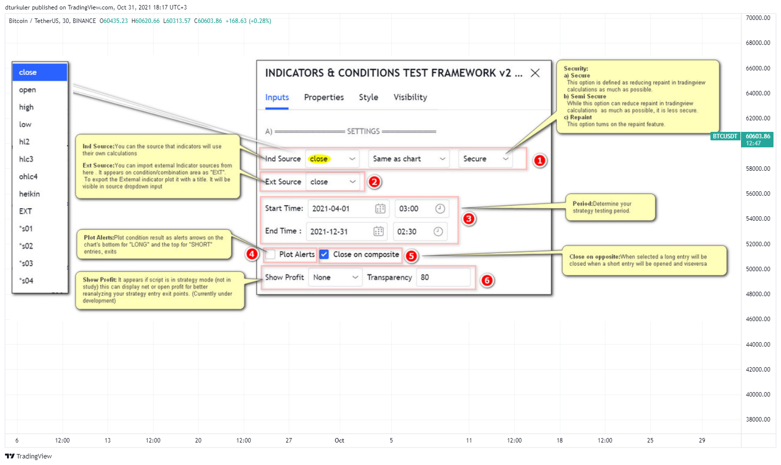 BINANCE:BTCUSDT Chart Image by dturkuler