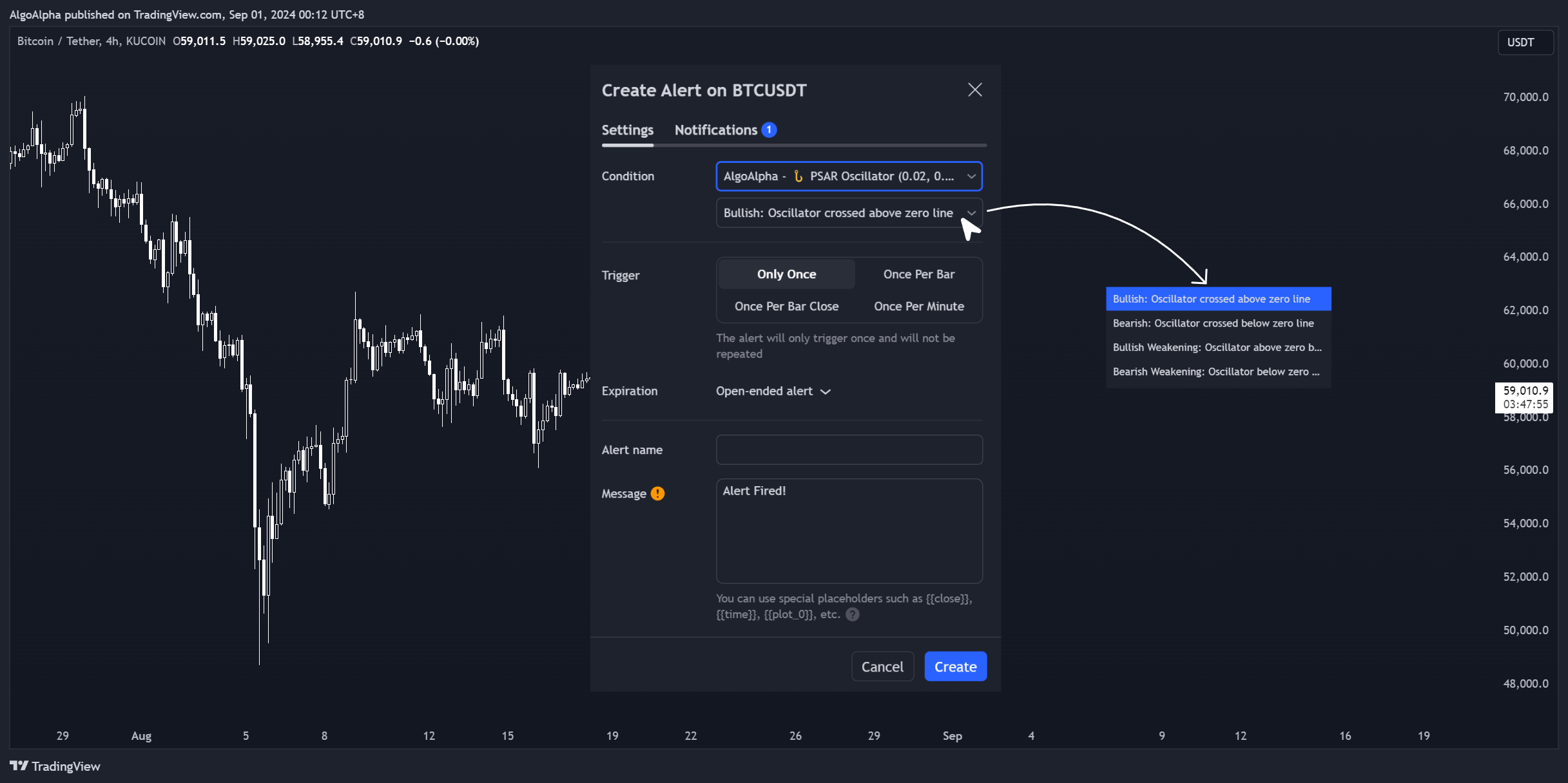 KUCOIN:BTCUSDT Chart Image by AlgoAlpha
