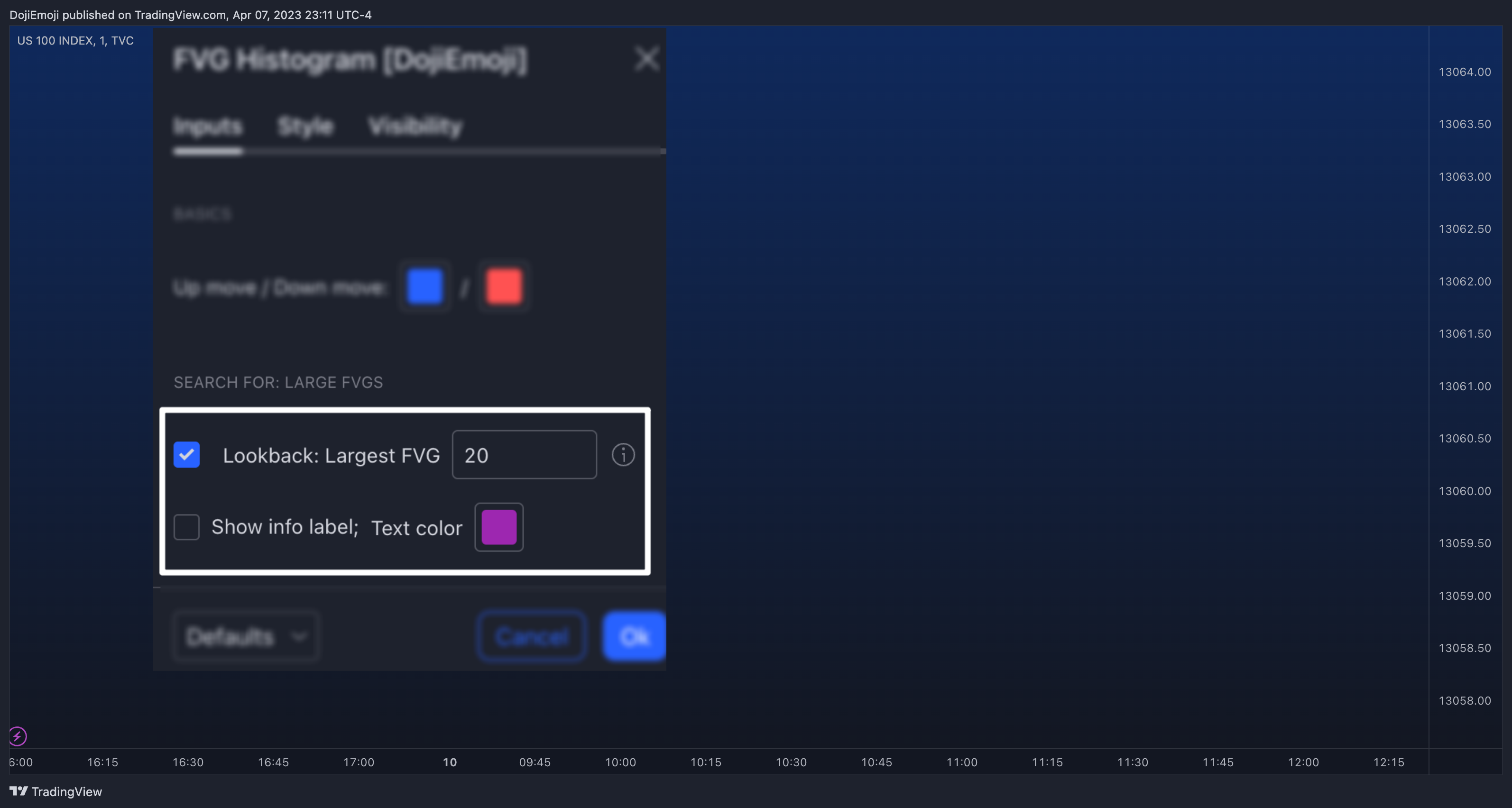 TVC:NDQ Chart Image by DojiEmoji