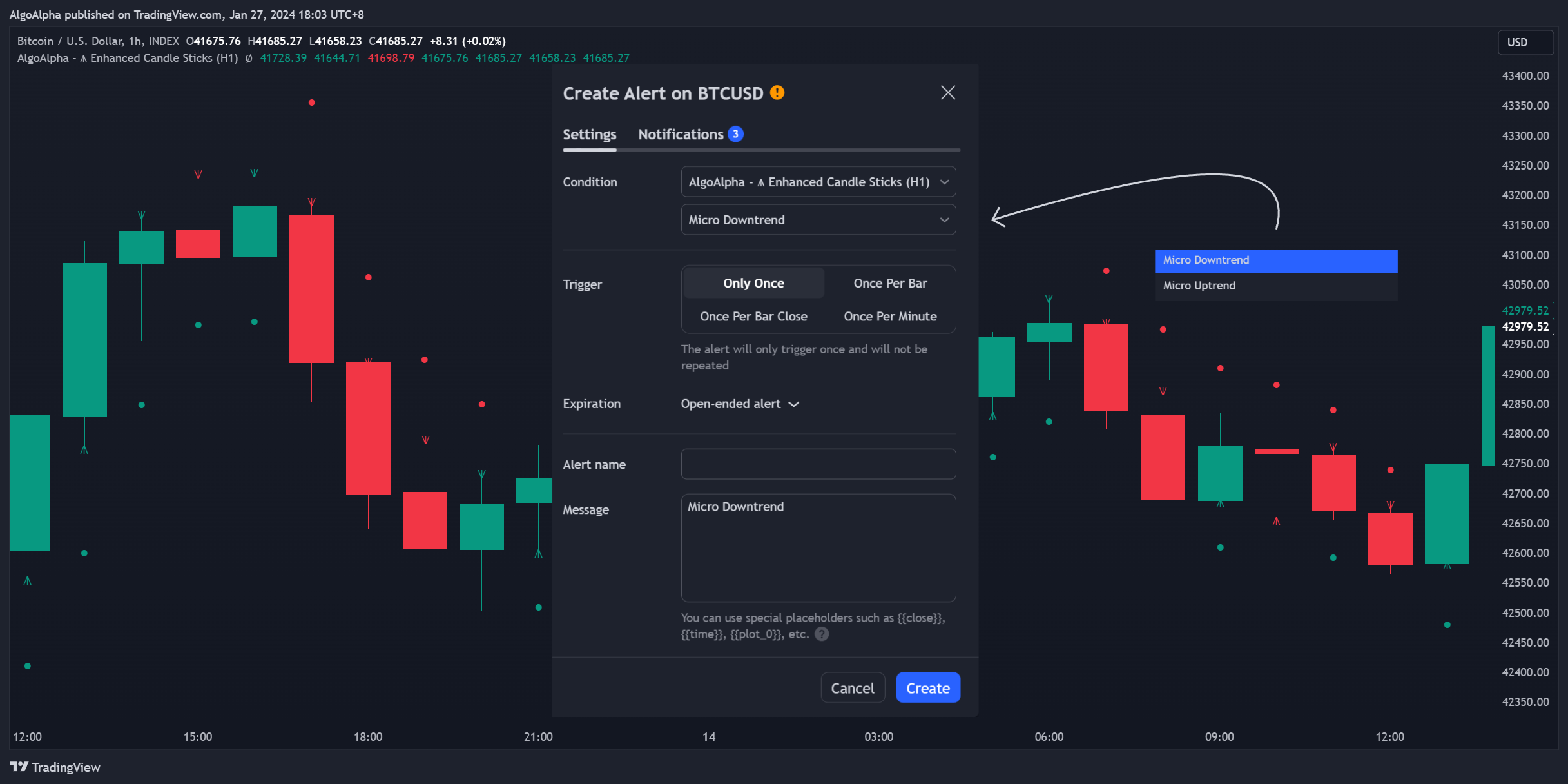 INDEX:BTCUSD Chart Image by AlgoAlpha