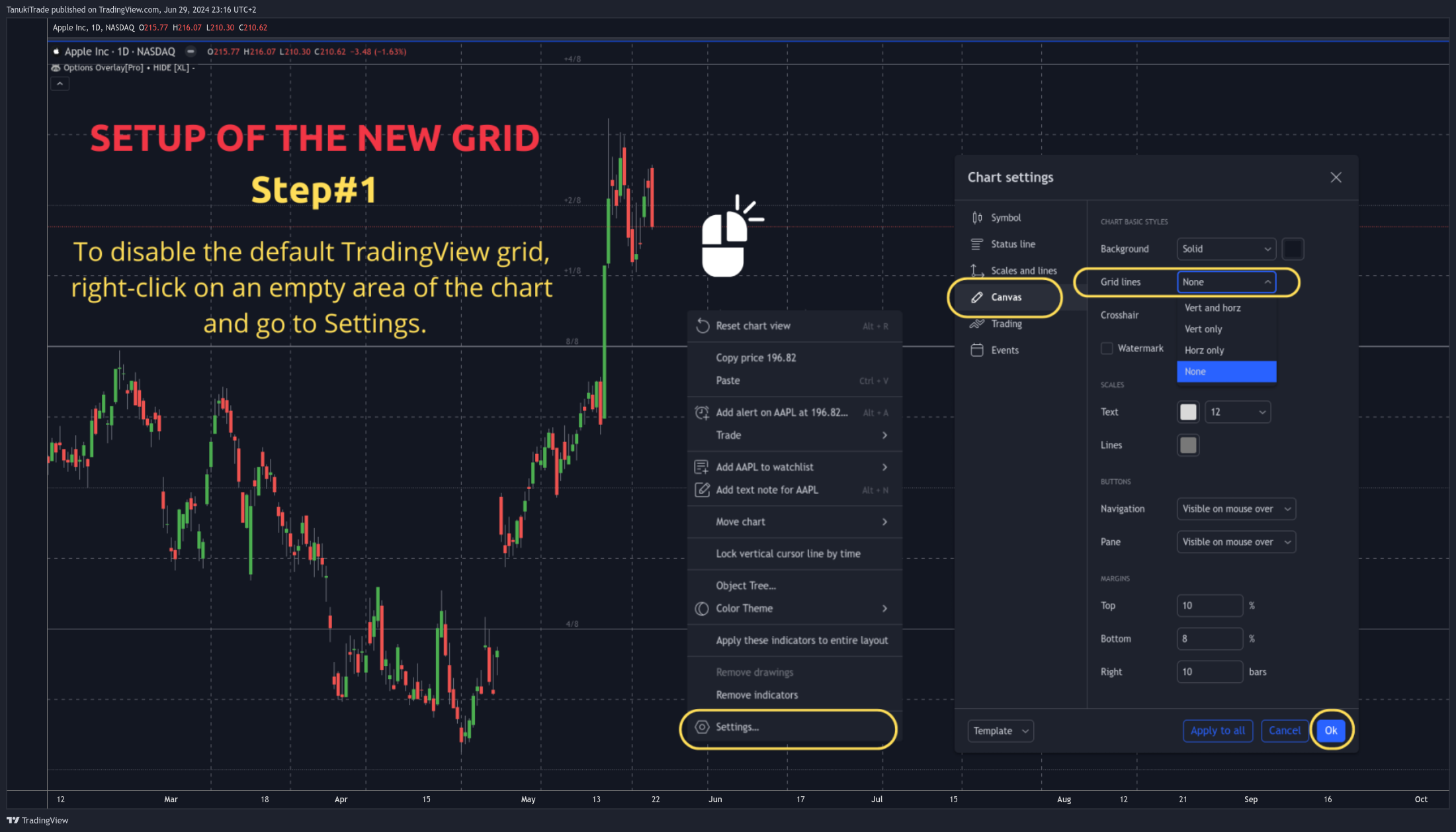 NASDAQ:AAPL Chart Image by TanukiTrade
