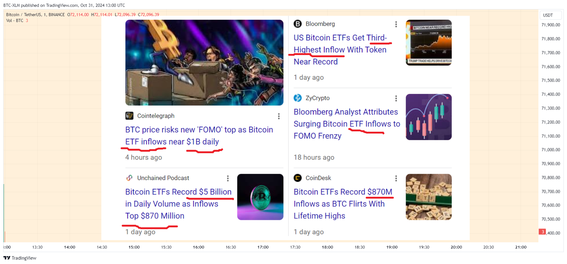 BINANCE:BTCUSDT Chart Image by BTC-XLM