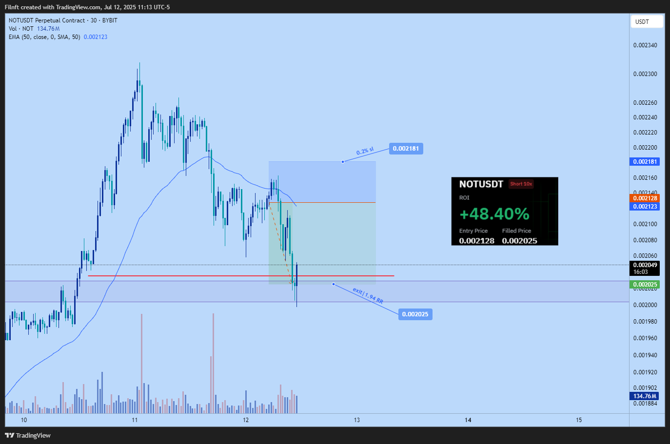 BYBIT:NOTUSDT.P Chart Image by Filnft